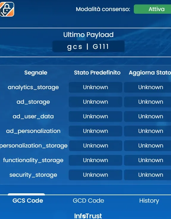 Consent Mode Checker con i valori unknwon