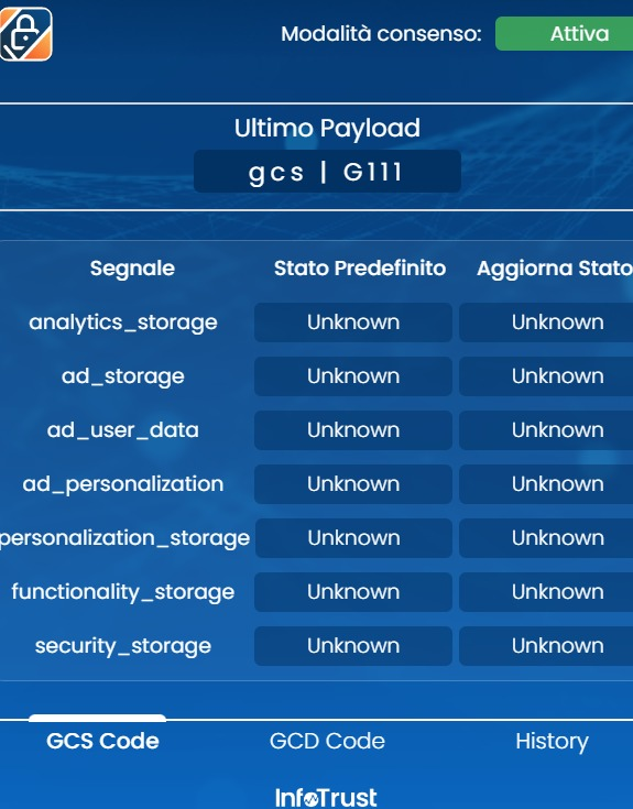Consent Mode Checker con tutti i segnali di consenso in stato Unknown, sia predefinito che aggiornato